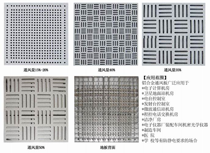 鋁合金通風(fēng)地板